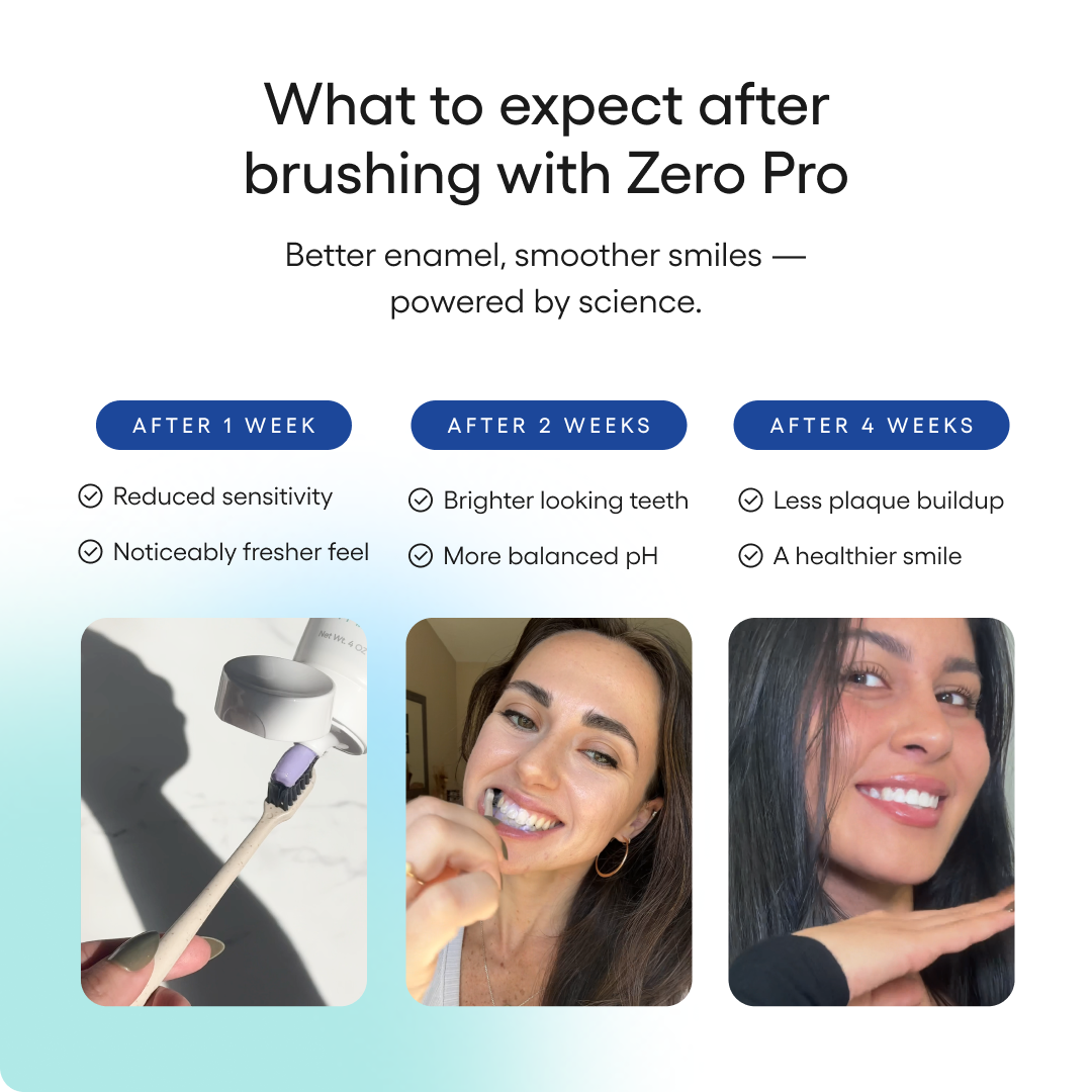 🔥Zero Pro Toothpaste / Whitening / Brightening Teeth / Scientific Formula，No Fluoride, SLS, Titanium Dioxide, Or Parabens-AJZ